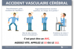 Que contient l'affichage sur l'accident vasculaire cérébral ?