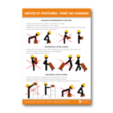 Image : Affichage gestes et postures : port de charges