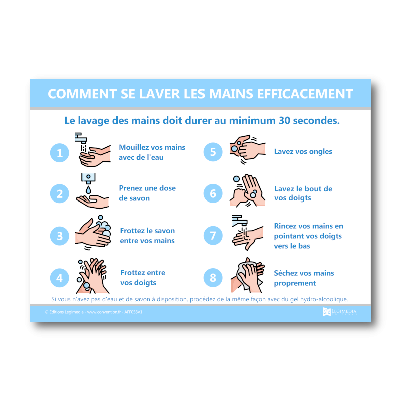 Affichage méthodique : Comment se laver les mains efficacement ?