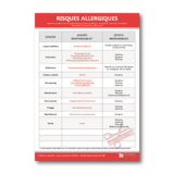 Image : Affichage des risques allergiques des produits de coiffure