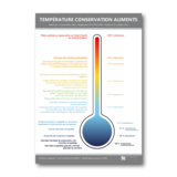 Image : Affichage des températures de conservation des aliments