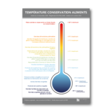 Affichage des températures de conservation des aliments