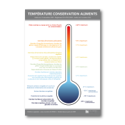 Illustration de Affichage des températures de conservation des aliments