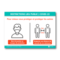 Affichage Restrictions Sanitaires | COVID-19