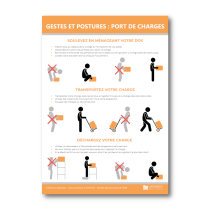 Illustration de Affichage gestes et postures : port de charges