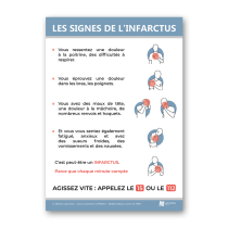 Illustration de Affichage sur l'infarctus