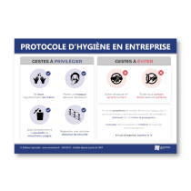Illustration de Affichage Protocole d'hygiène en entreprise