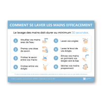 Illustration de Affichage méthodique : Comment se laver les mains efficacement ?