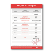 Illustration de Affichage des risques allergiques des produits de coiffure