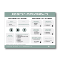 Illustration de Affichage des produits photosensibilisants en institut de beauté 