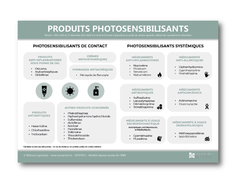 Image : Affichage des produits photosensibilisants en institut de beauté