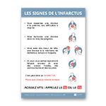 Affichage sur l'infarctus